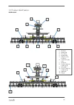 Предварительный просмотр 12 страницы Slootsmid SZB PROFI User Manual