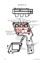 Preview for 3 page of Slot.it SCP-2 Manual