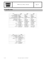 Предварительный просмотр 10 страницы SLS Audio HT805C Owner'S Manual