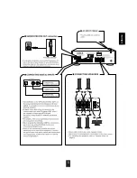 Preview for 6 page of SLS Audio Q-Line Silver Instruction Manual