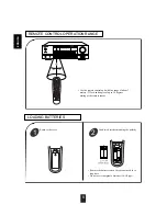 Preview for 9 page of SLS Audio Q-Line Silver Instruction Manual