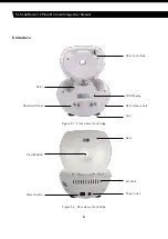 Предварительный просмотр 8 страницы SLS D2-236 User Manual