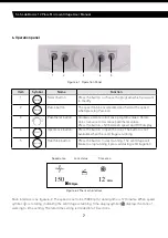 Предварительный просмотр 9 страницы SLS D2-236 User Manual