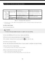 Предварительный просмотр 16 страницы SLS D2-236 User Manual