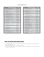 Preview for 11 page of Slugger Metal Cutter MCSL07 Operator'S Manual