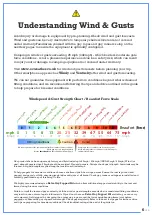 Preview for 8 page of slumit CUB 2 Initial Setup And User Manual