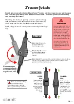 Preview for 12 page of slumit CUB 2 Initial Setup And User Manual