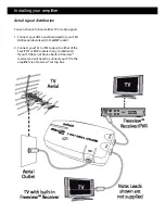 Preview for 2 page of SLX 27822HSG User Manual