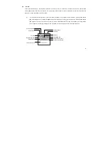 Предварительный просмотр 36 страницы Sly Electronics SLV152G Manual