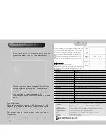 Preview for 3 page of SM EleCTRONI polka SP-2000 User Manual