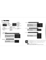 Preview for 14 page of SM EleCTRONI polka SP-2000 User Manual