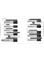 Preview for 15 page of SM EleCTRONI polka SP-2000 User Manual