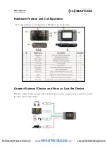 Предварительный просмотр 4 страницы SM Instruments BATCAM 2.0 User Manual