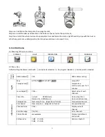 Preview for 6 page of SM International B-BYRON User Manual