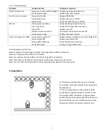 Preview for 6 page of SM International KING SPOT 250 User Manual