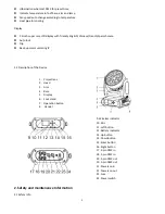 Preview for 3 page of SM International MIRO' 15 User Manual