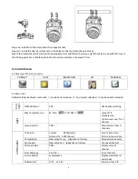 Preview for 6 page of SM International MIRO' 15 User Manual