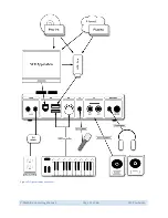 Preview for 12 page of SM Pro Audio V-MACHINE Operation Manual