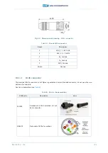 Предварительный просмотр 105 страницы SM ALFOplus User Manual