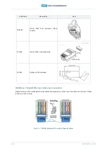 Предварительный просмотр 106 страницы SM ALFOplus User Manual