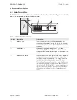 Предварительный просмотр 11 страницы SMA Solar Technology AG GRID-CONNECT-BOX 12 Operating Manual