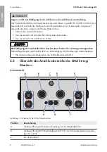 Предварительный просмотр 8 страницы SMA Solar Technology AG SSM-U-FOPB Installation Manual