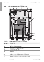 Предварительный просмотр 10 страницы SMA Solar Technology AG SSM-U-FOPB Installation Manual