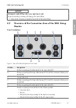 Предварительный просмотр 21 страницы SMA Solar Technology AG SSM-U-FOPB Installation Manual