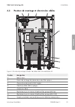 Предварительный просмотр 35 страницы SMA Solar Technology AG SSM-U-FOPB Installation Manual