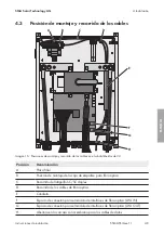 Предварительный просмотр 49 страницы SMA Solar Technology AG SSM-U-FOPB Installation Manual