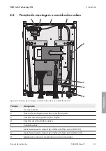 Предварительный просмотр 63 страницы SMA Solar Technology AG SSM-U-FOPB Installation Manual