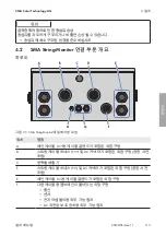 Предварительный просмотр 113 страницы SMA Solar Technology AG SSM-U-FOPB Installation Manual