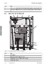 Предварительный просмотр 114 страницы SMA Solar Technology AG SSM-U-FOPB Installation Manual