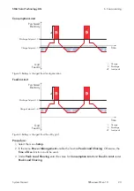 Preview for 23 page of SMA Solar Technology AG STORAGE PACKAGE - BUSINESS System Manual