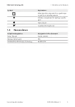 Preview for 5 page of SMA Solar Technology AG SUNNY TRIPOWER 10000TL Service Manual For Installers