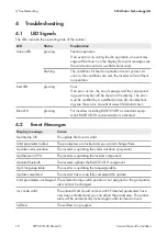 Preview for 10 page of SMA Solar Technology AG SUNNY TRIPOWER 10000TL Service Manual For Installers