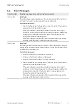 Preview for 11 page of SMA Solar Technology AG SUNNY TRIPOWER 10000TL Service Manual For Installers