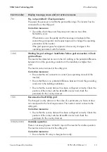 Preview for 13 page of SMA Solar Technology AG SUNNY TRIPOWER 10000TL Service Manual For Installers