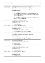 Preview for 15 page of SMA Solar Technology AG SUNNY TRIPOWER 10000TL Service Manual For Installers