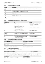 Preview for 7 page of SMA Solar Technology SUNNY CENTRAL 1000CP-JP Maintenance Manual