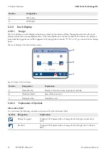 Preview for 16 page of SMA Solar Technology SUNNY CENTRAL 1000CP-JP Maintenance Manual