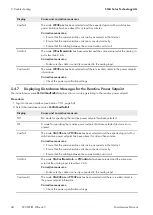 Preview for 40 page of SMA Solar Technology SUNNY CENTRAL 1000CP-JP Maintenance Manual