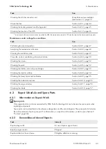 Preview for 43 page of SMA Solar Technology SUNNY CENTRAL 1000CP-JP Maintenance Manual