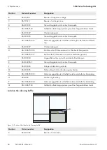 Preview for 58 page of SMA Solar Technology SUNNY CENTRAL 1000CP-JP Maintenance Manual