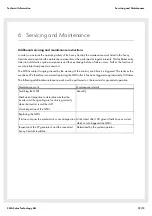 Preview for 12 page of SMA Solar Technology SUNNY CENTRAL Technical Information