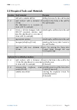 Preview for 21 page of SMA Solar Technology Sunny Mini Central 5000A Installation Manual