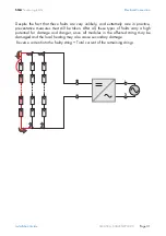 Preview for 31 page of SMA Solar Technology Sunny Mini Central 5000A Installation Manual