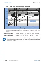 Preview for 38 page of SMA Solar Technology Sunny Mini Central 5000A Installation Manual