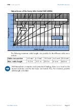 Preview for 39 page of SMA Solar Technology Sunny Mini Central 5000A Installation Manual