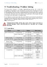 Preview for 62 page of SMA Solar Technology Sunny Mini Central 5000A Installation Manual